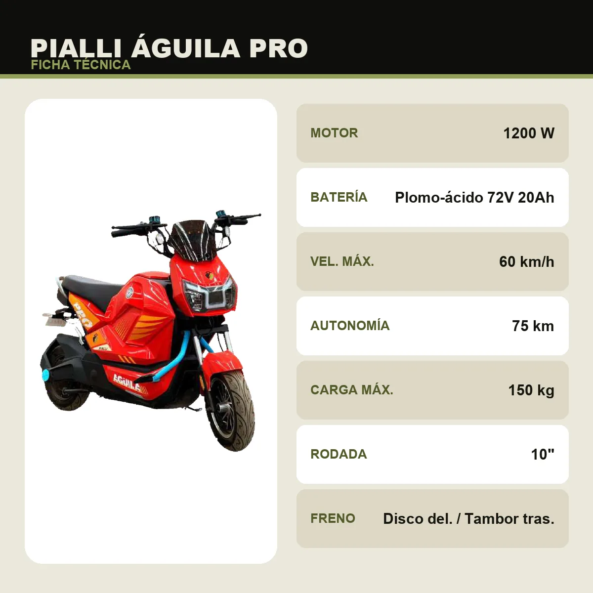 Moto eléctrica Águila Pro Pialli — ficha técnica