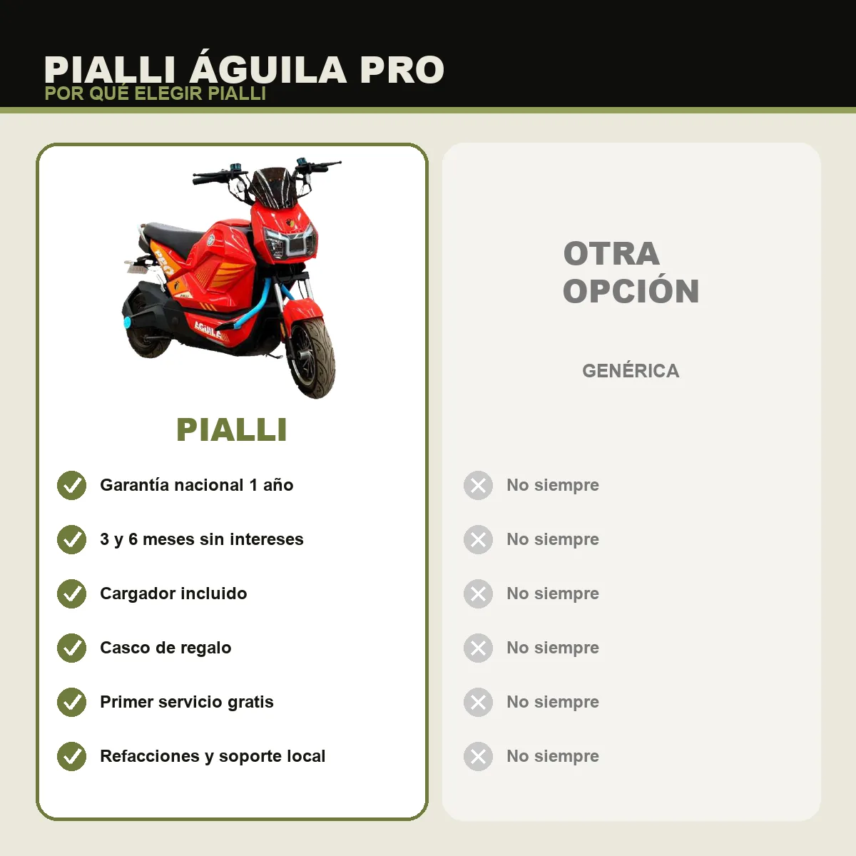 Moto eléctrica Águila Pro Pialli — comparativa