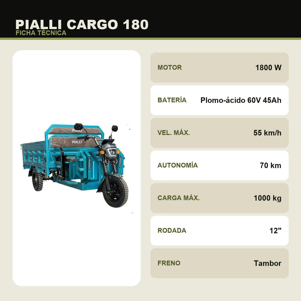 Triciclo de carga Cargo 180 Pialli — ficha técnica