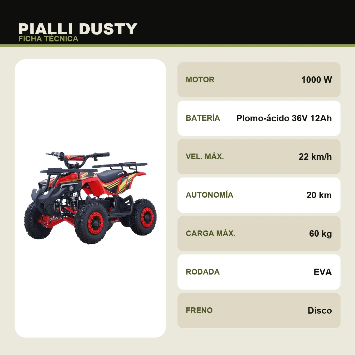 Cuatrimoto Dusty Pialli — ficha técnica