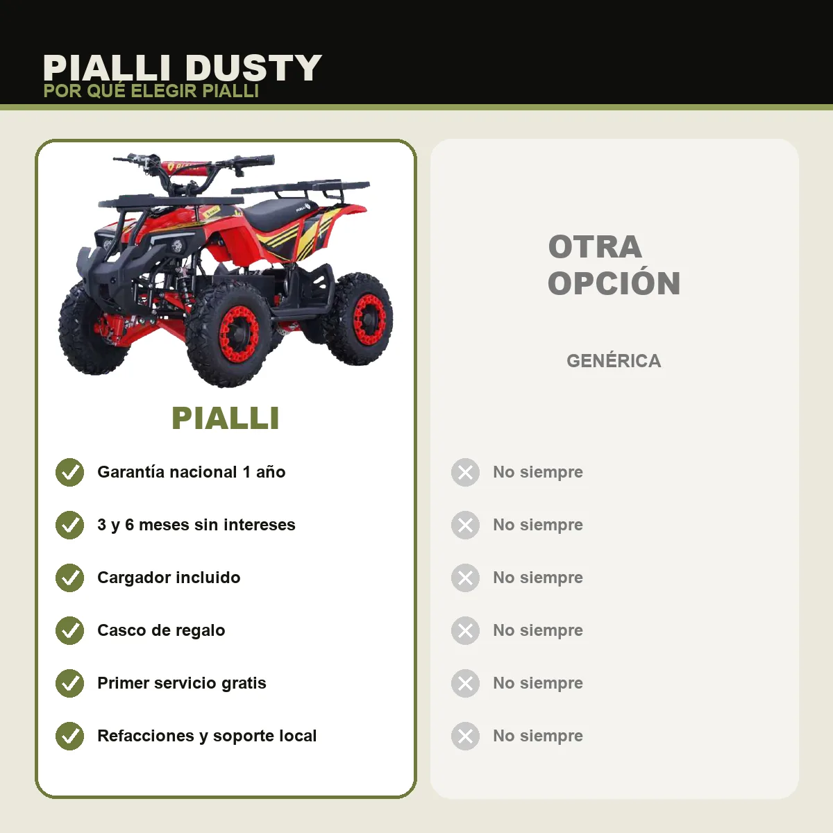 Cuatrimoto Dusty Pialli — comparativa