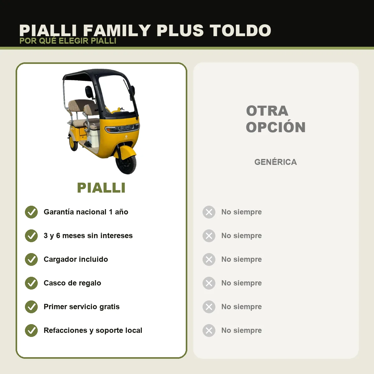 Triciclo eléctrico Family Plus Toldo Pialli — comparativa