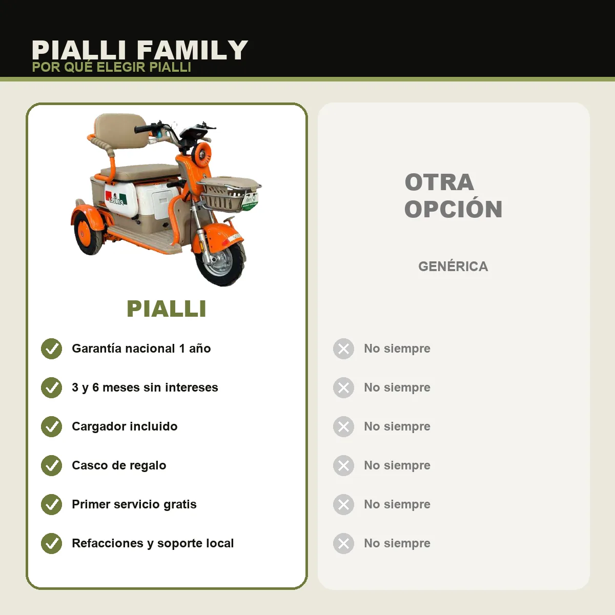 Triciclo eléctrico Family Pialli — comparativa