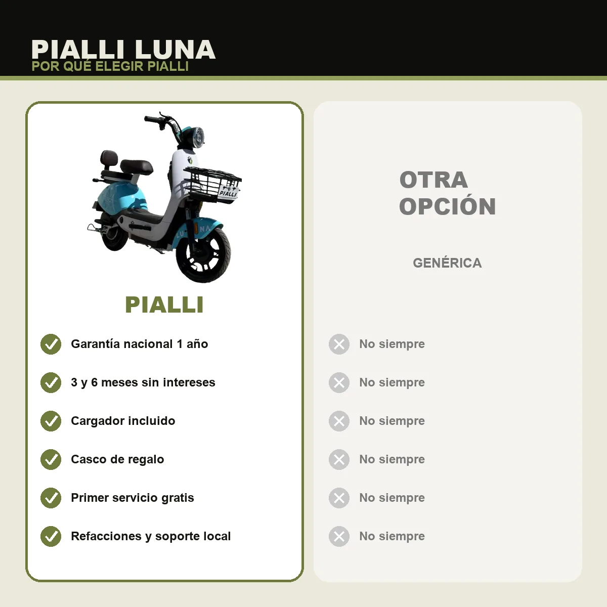 Moto eléctrica Luna Pialli — comparativa