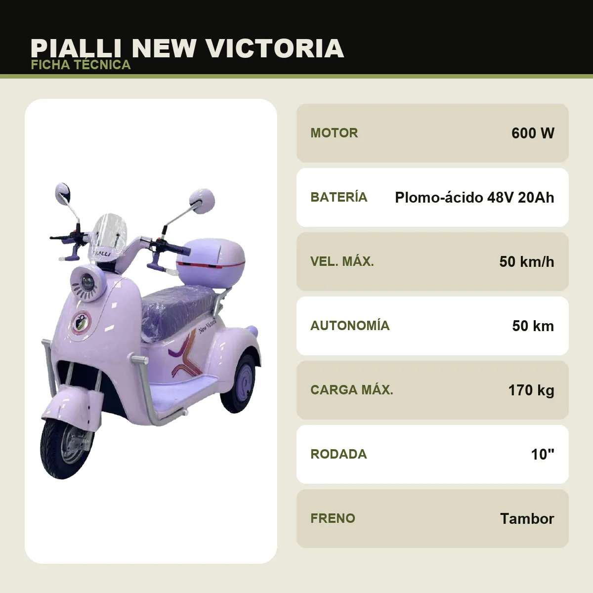 Triciclo eléctrico New Victoria Pialli — ficha técnica