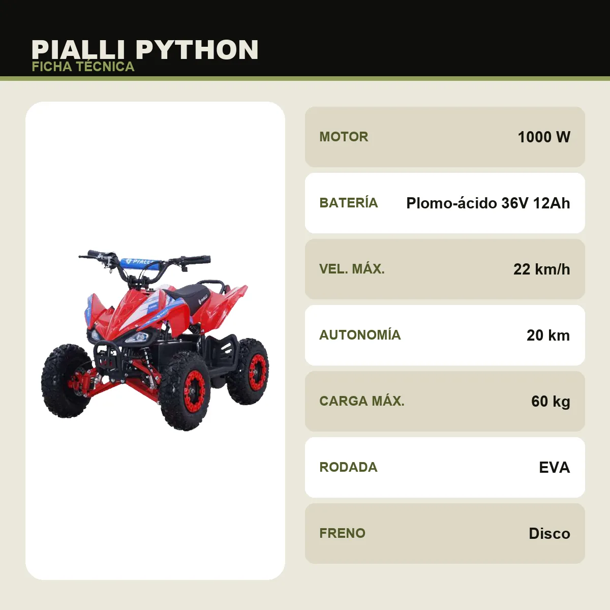 Cuatrimoto Python Pialli — ficha técnica