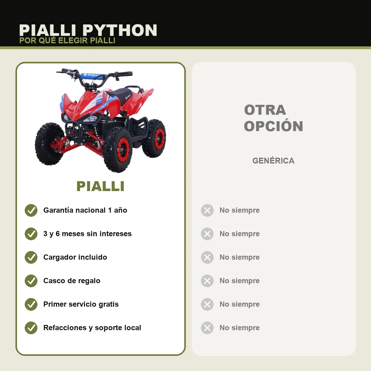 Cuatrimoto Python Pialli — comparativa