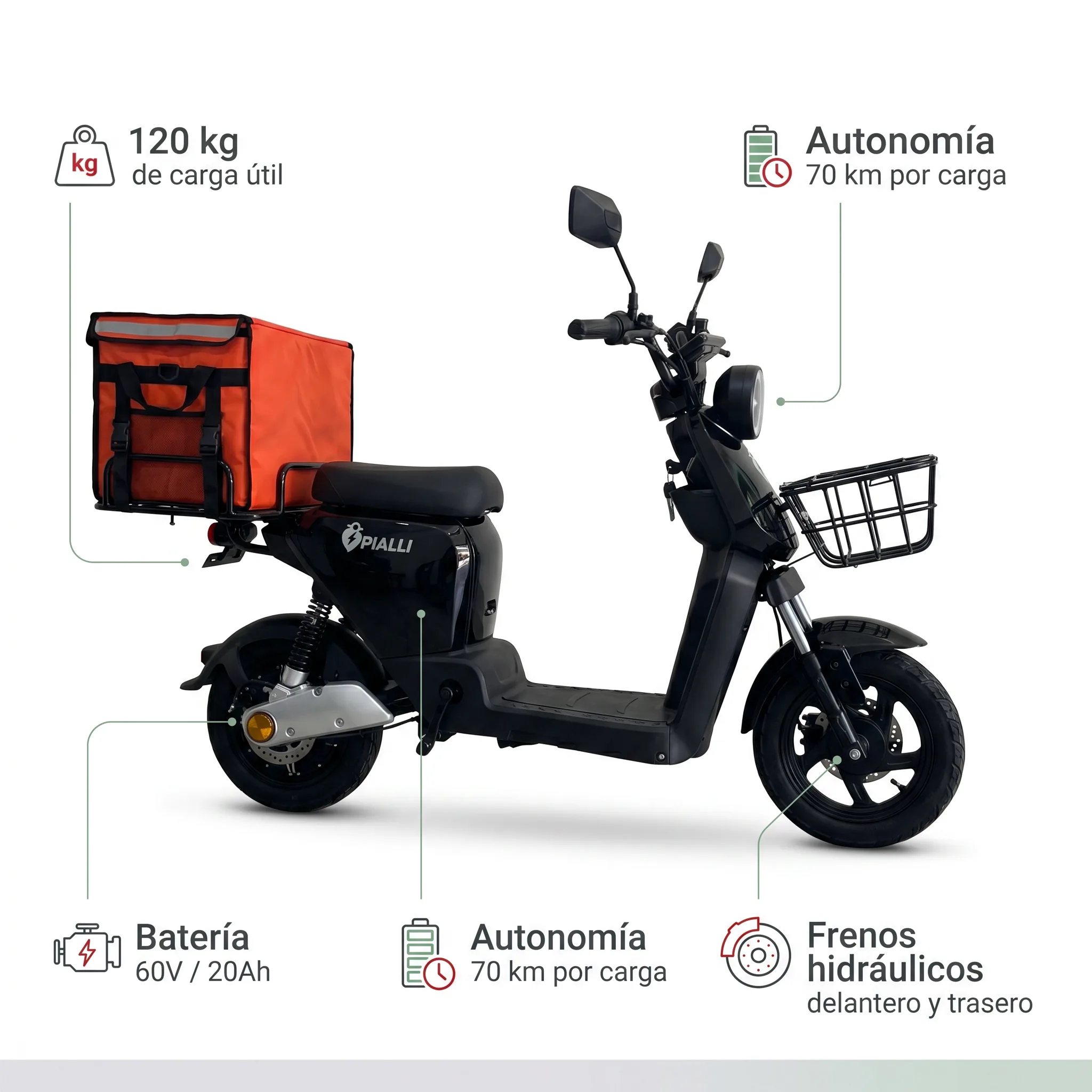 Bicimoto eléctrica RAPIM Pialli — 03-beneficios