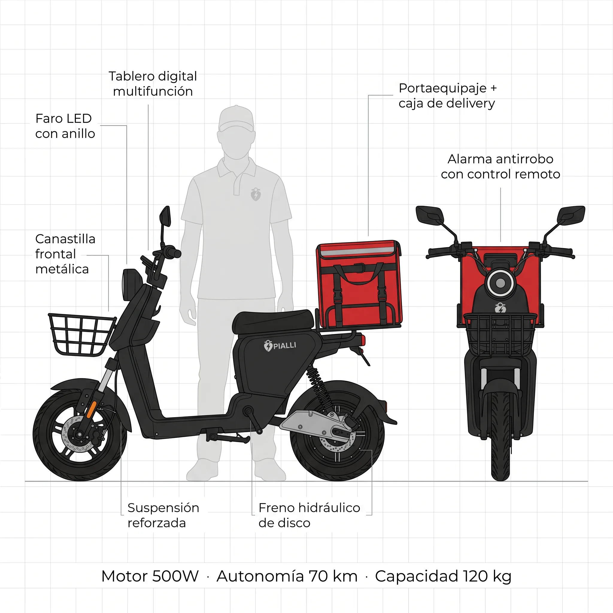 Bicimoto eléctrica RAPIM Pialli — componentes