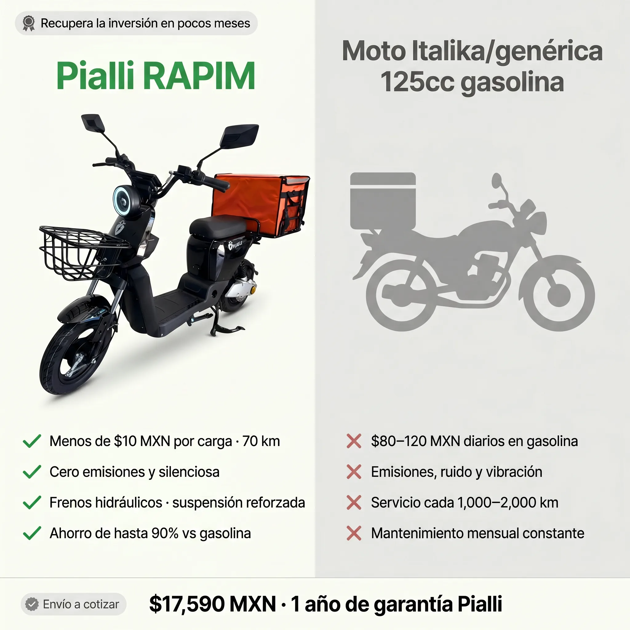 Bicimoto eléctrica RAPIM Pialli — comparativa